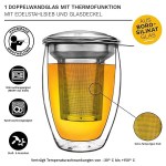 Doppelwandiges Thermoglas All In One